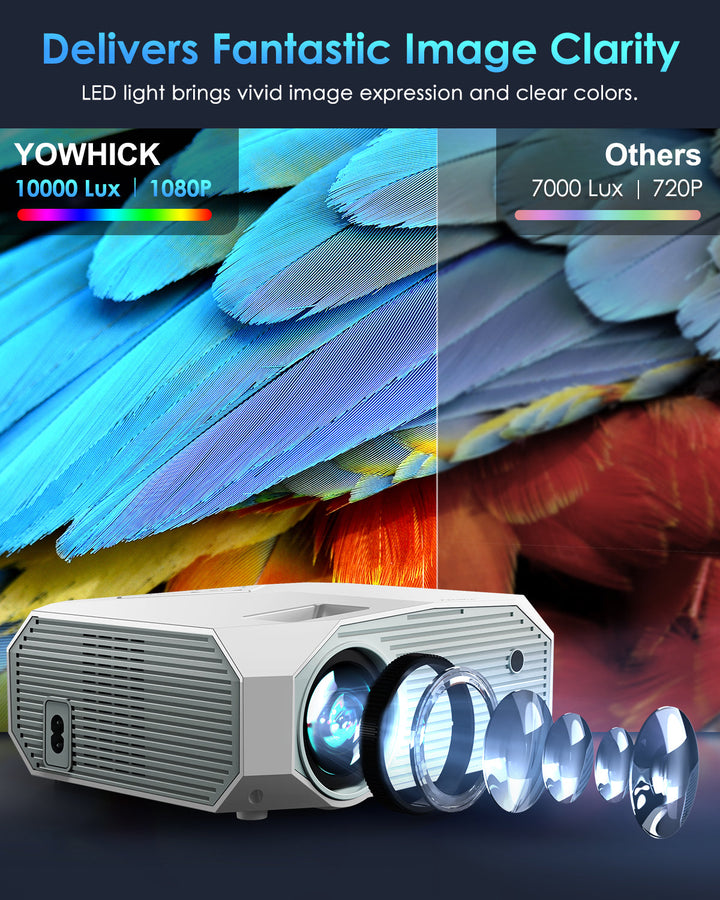 Projector with 5G WiFi & Bluetooth, YOWHICK 10000L Full HD 1080P Outdoor Portable Video Projector Support 4K, Home Theater Movie Projector Compatible with HDMI, VGA, USB, Laptop, iOS & Android Phone, White - YOWHICK